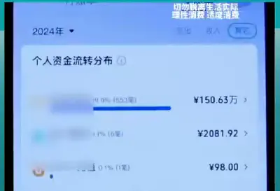 Guangdong