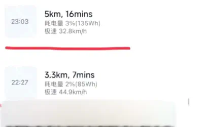 Shandong